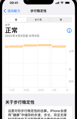 双江iPhone手机维修如何在iPhone开启'步行稳定性通知'