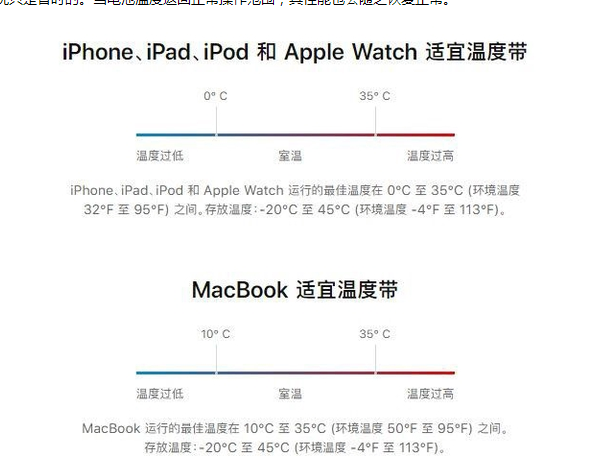 双江苹果13维修分享iPhone 13耗电越来越快怎么办 