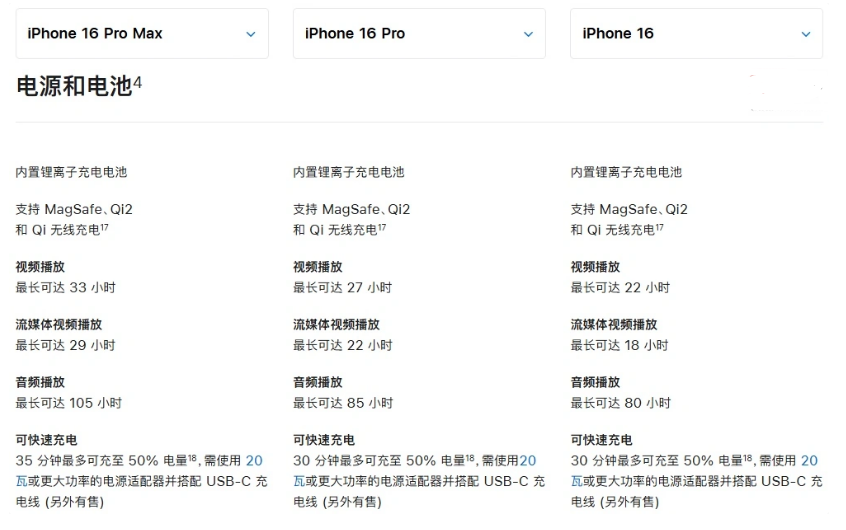 双江苹果手机维修分享 iPhone 16 目前实测充电峰值功率不超过 39W 